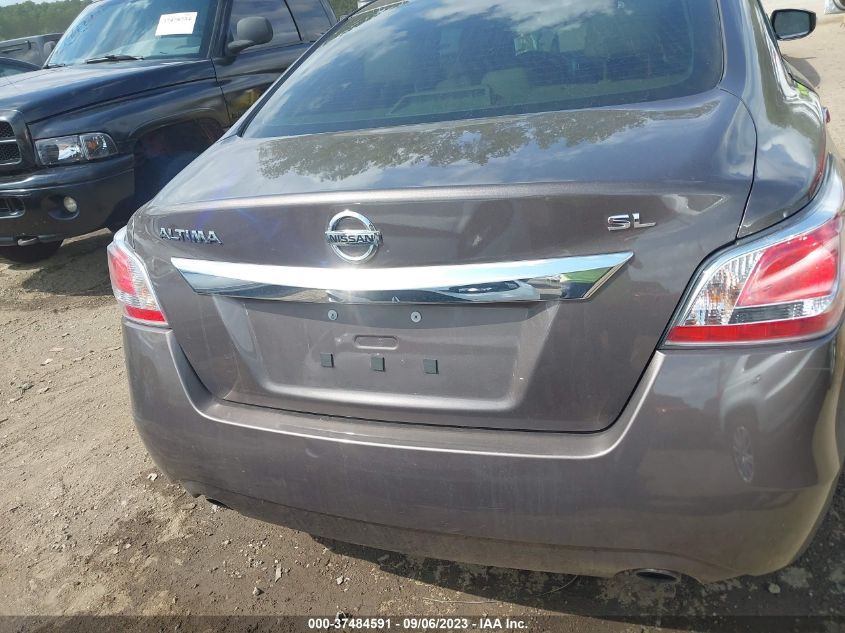 2015 NISSAN ALTIMA 2.5 SL - 1N4AL3AP2FC234646