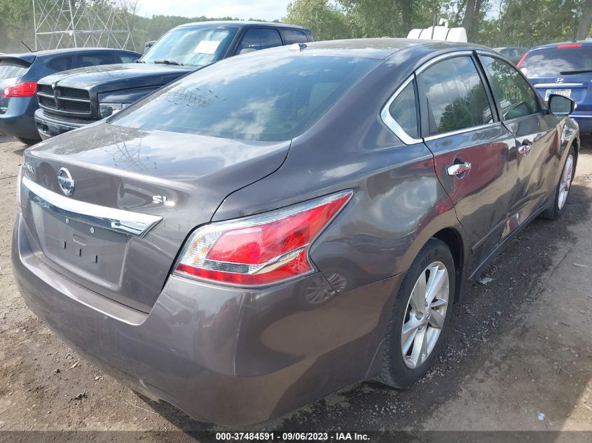 2015 NISSAN ALTIMA 2.5 SL - 1N4AL3AP2FC234646