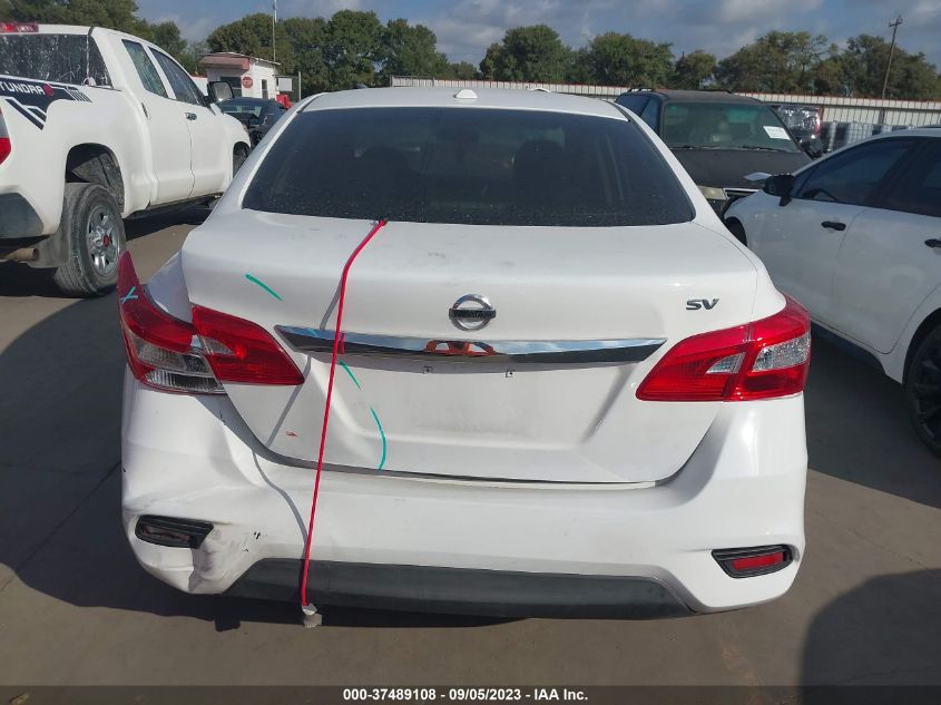 2019 NISSAN SENTRA SV - 3N1AB7AP5KY426782