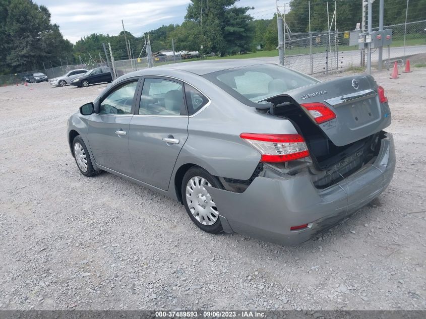 2013 NISSAN SENTRA SV - 3N1AB7AP5DL661540