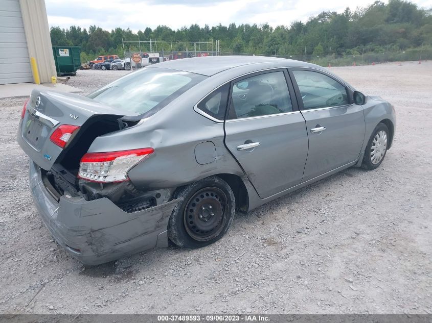 2013 NISSAN SENTRA SV - 3N1AB7AP5DL661540