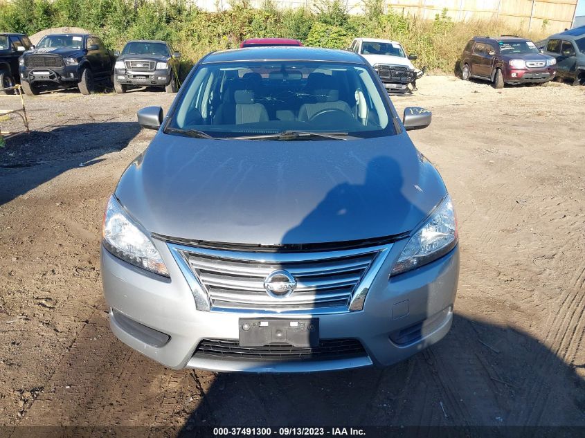 2014 NISSAN SENTRA S/SV/SR/SL - 3N1AB7AP0EY227823