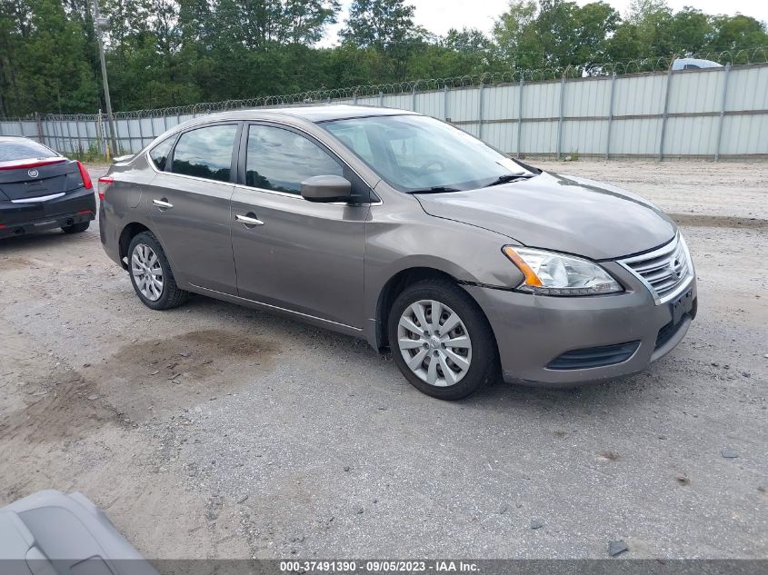 2015 NISSAN SENTRA SV - 3N1AB7AP7FY289320