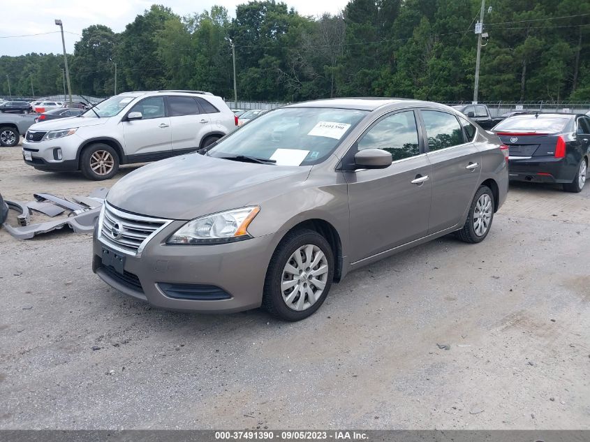 2015 NISSAN SENTRA SV - 3N1AB7AP7FY289320