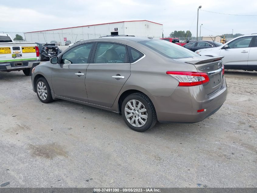 2015 NISSAN SENTRA SV - 3N1AB7AP7FY289320