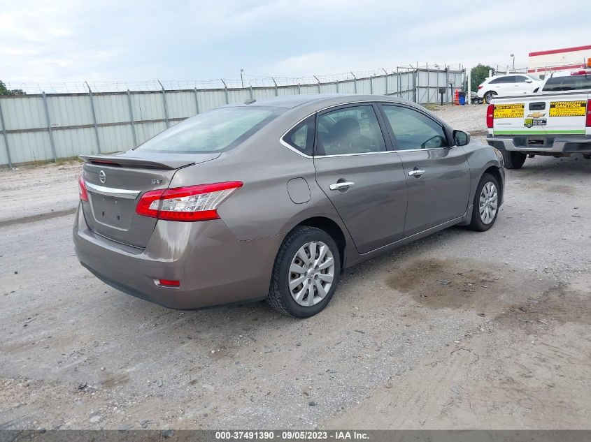 2015 NISSAN SENTRA SV - 3N1AB7AP7FY289320