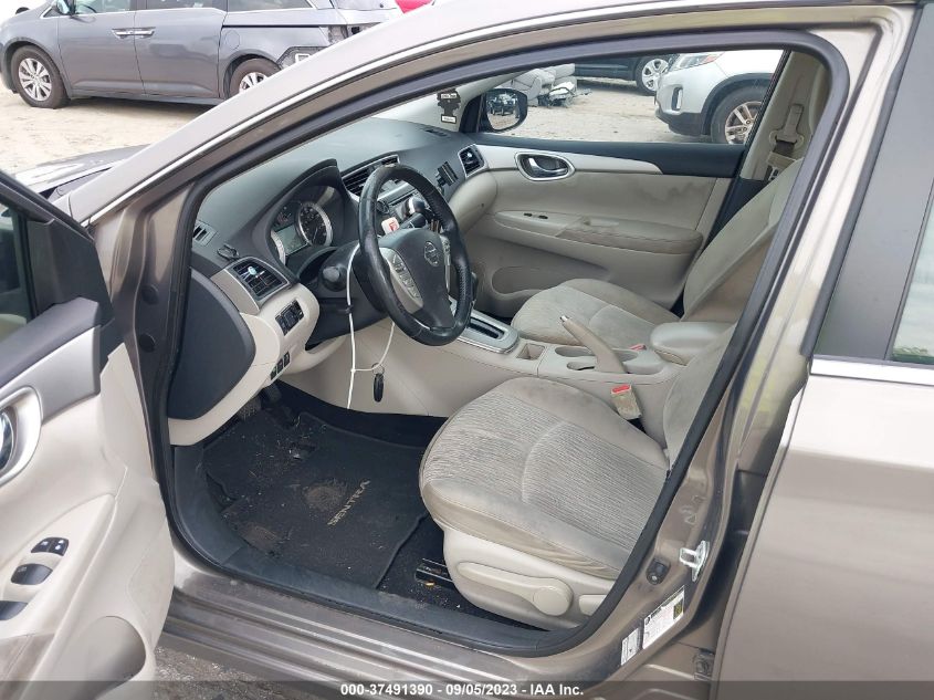 2015 NISSAN SENTRA SV - 3N1AB7AP7FY289320
