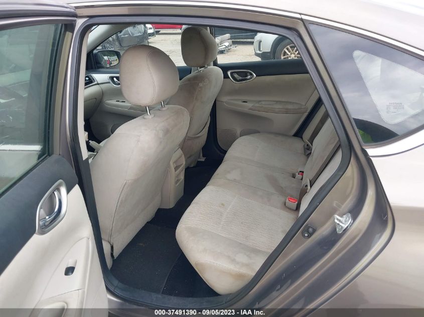 2015 NISSAN SENTRA SV - 3N1AB7AP7FY289320