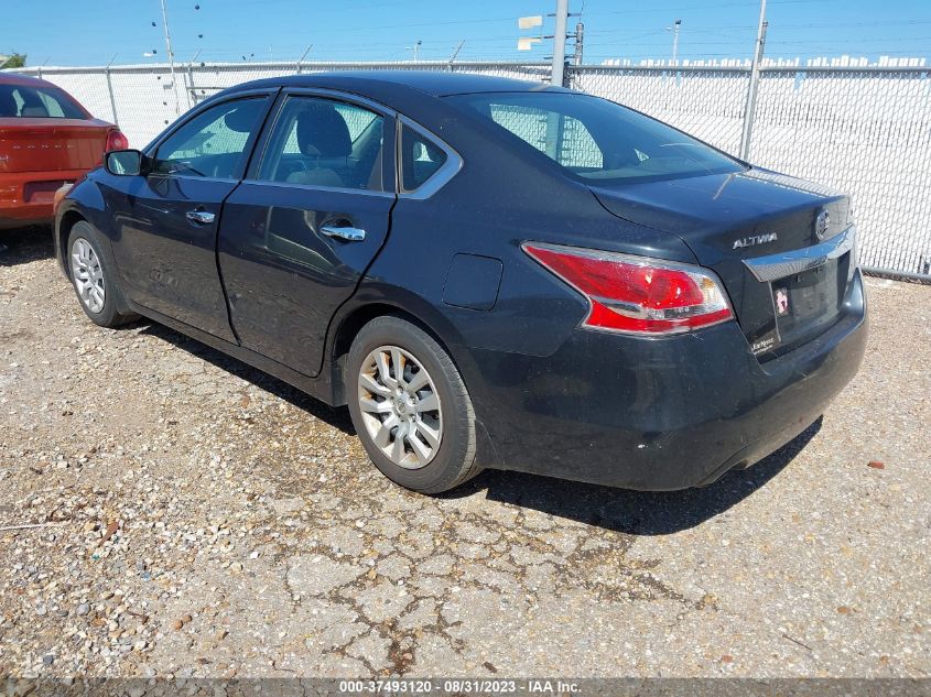 2015 NISSAN ALTIMA 2.5 S - 1N4AL3AP5FN327259