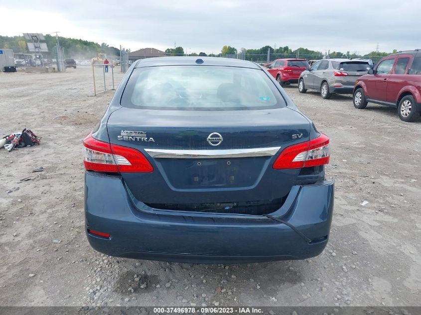 2015 NISSAN SENTRA SR/SL/S/SV/FE+ S - 3N1AB7AP4FL636051