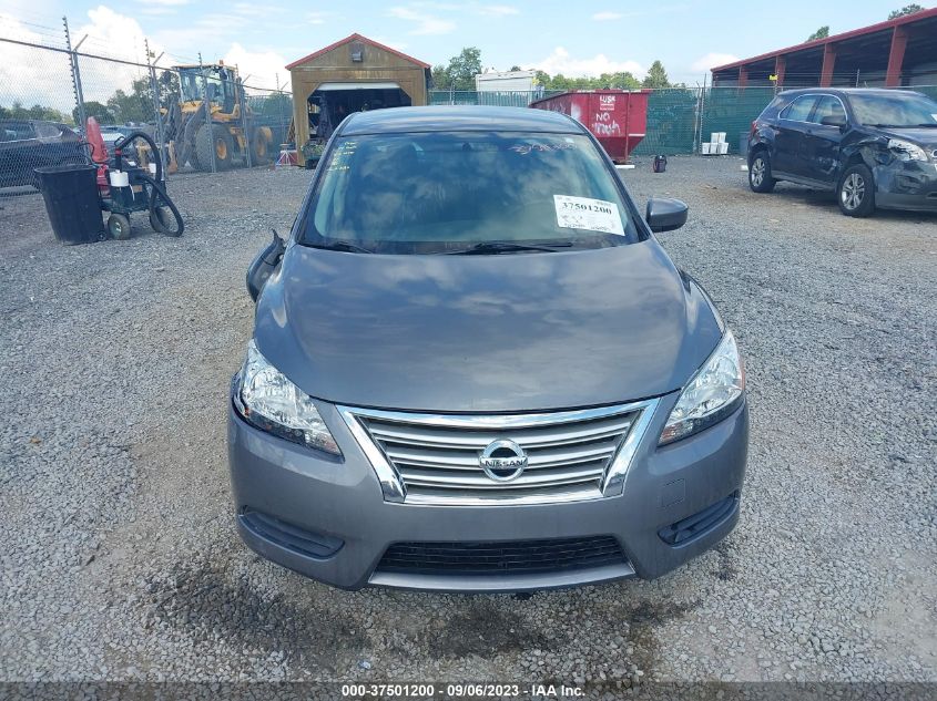 2015 NISSAN SENTRA SV - 3N1AB7AP3FY279738