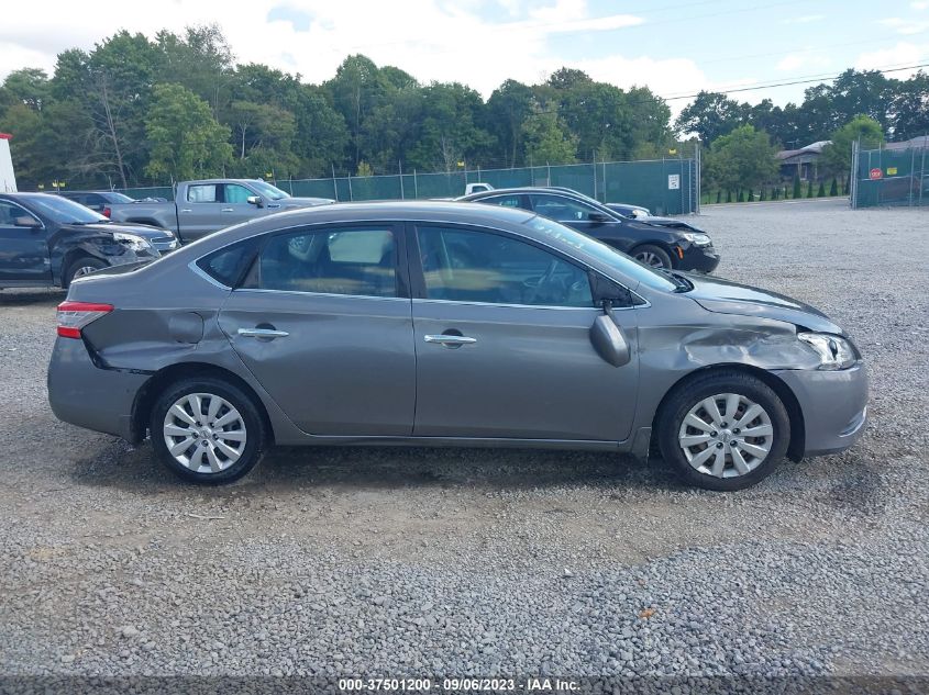 2015 NISSAN SENTRA SV - 3N1AB7AP3FY279738