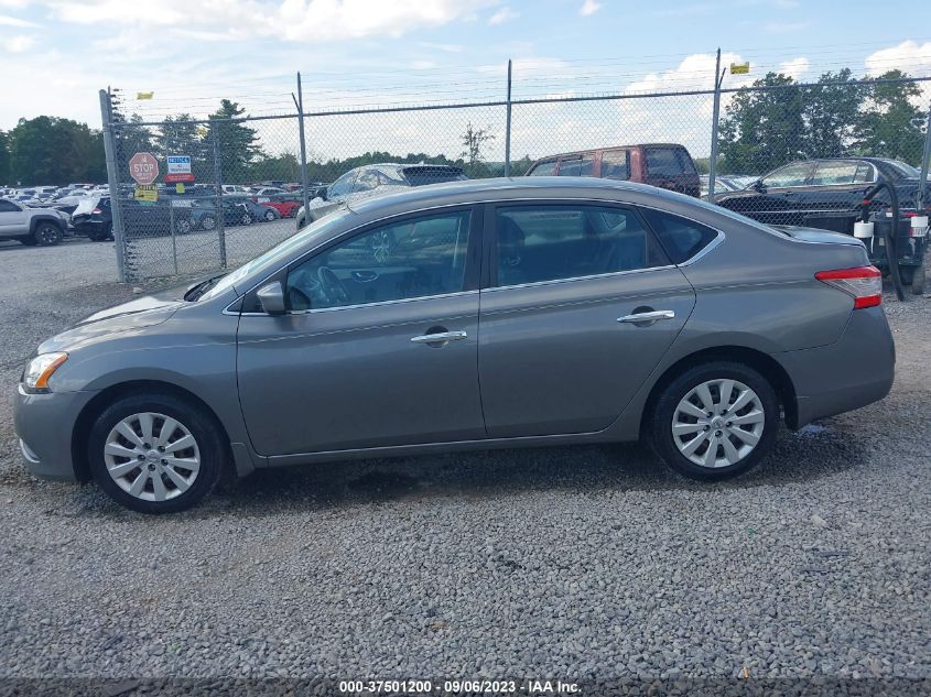 2015 NISSAN SENTRA SV - 3N1AB7AP3FY279738