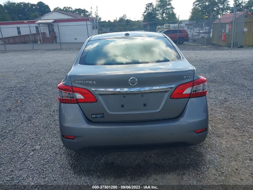 2015 NISSAN SENTRA SV - 3N1AB7AP3FY279738