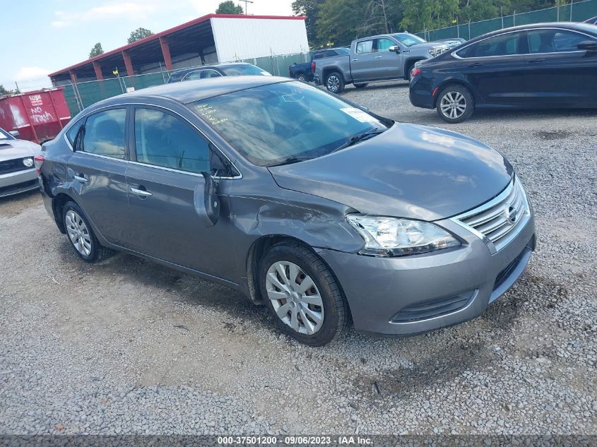 2015 NISSAN SENTRA SV - 3N1AB7AP3FY279738