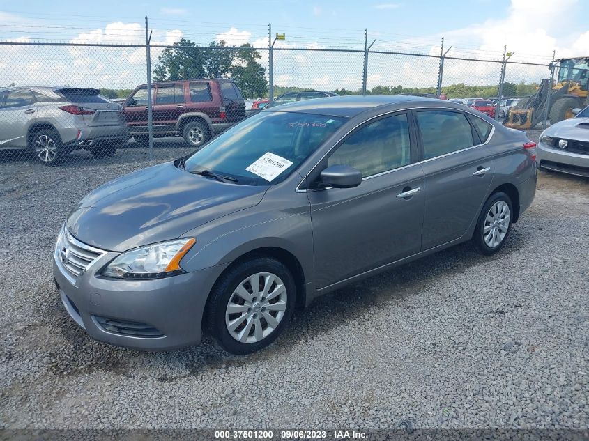 2015 NISSAN SENTRA SV - 3N1AB7AP3FY279738