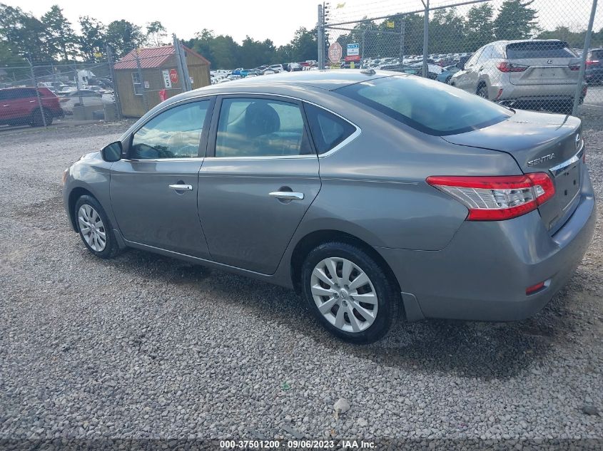 2015 NISSAN SENTRA SV - 3N1AB7AP3FY279738
