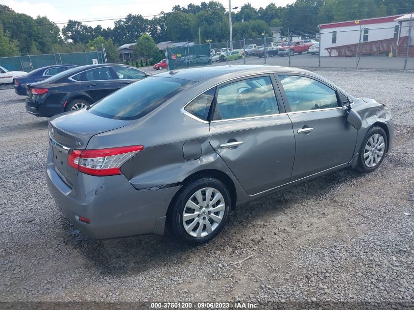 2015 NISSAN SENTRA SV - 3N1AB7AP3FY279738