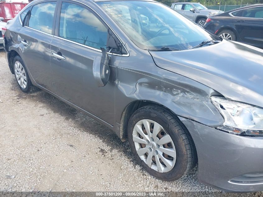 2015 NISSAN SENTRA SV - 3N1AB7AP3FY279738