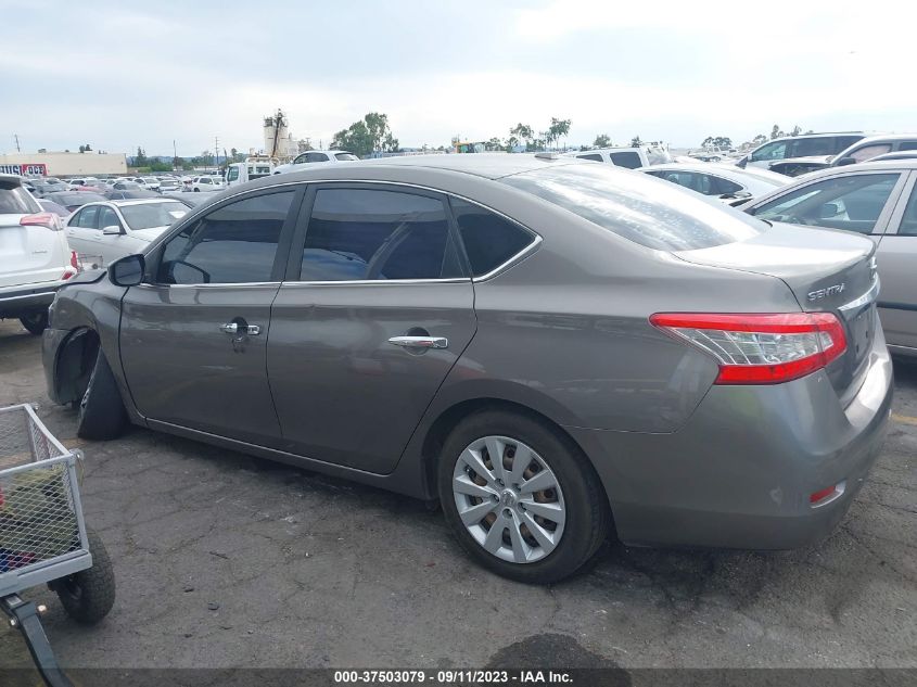 2015 NISSAN SENTRA SV - 3N1AB7AP7FL671568