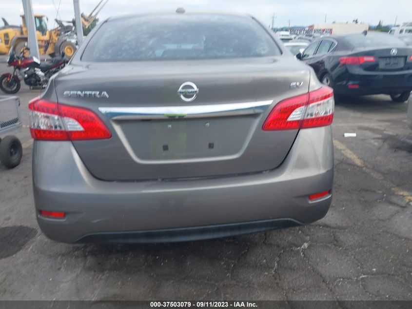 2015 NISSAN SENTRA SV - 3N1AB7AP7FL671568