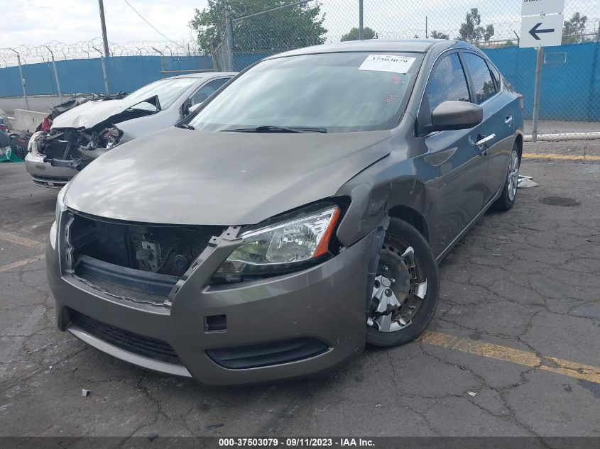 2015 NISSAN SENTRA SV - 3N1AB7AP7FL671568