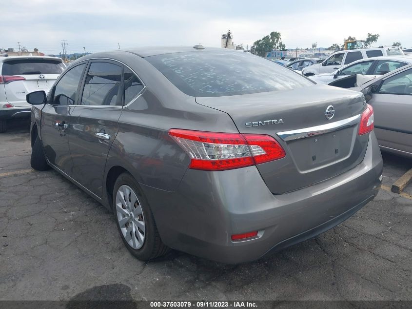 2015 NISSAN SENTRA SV - 3N1AB7AP7FL671568