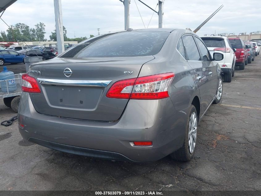 2015 NISSAN SENTRA SV - 3N1AB7AP7FL671568