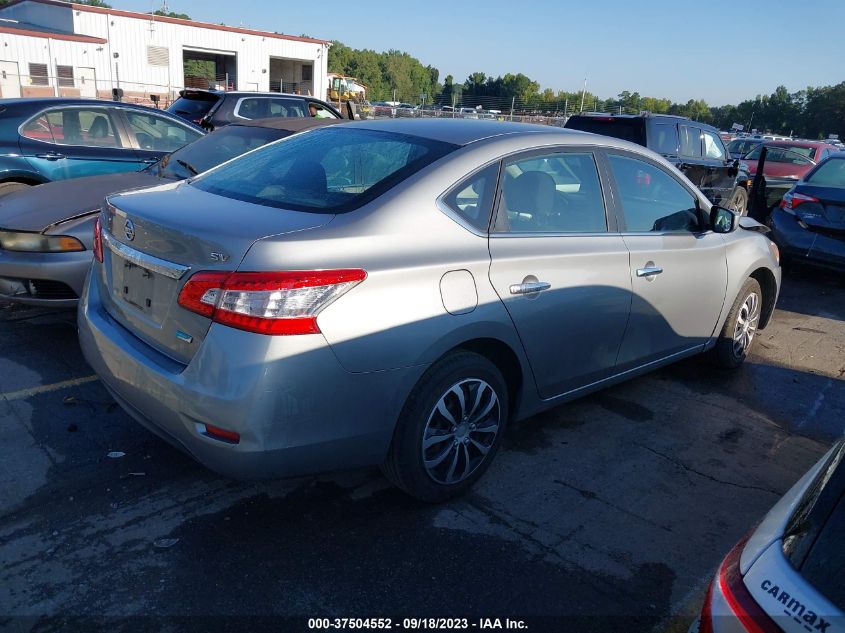 2014 NISSAN SENTRA SV - 3N1AB7AP1EY304764