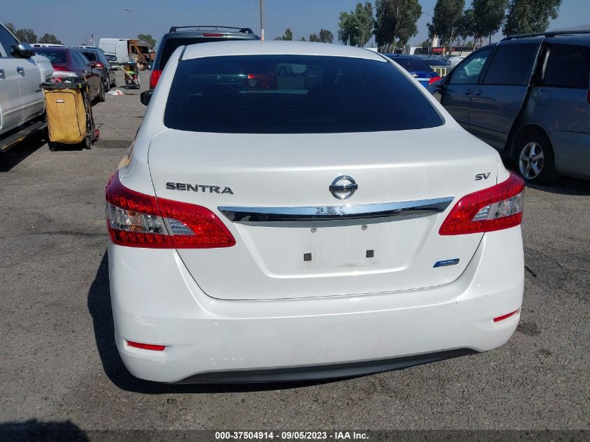 2013 NISSAN SENTRA SV - 3N1AB7AP6DL610046