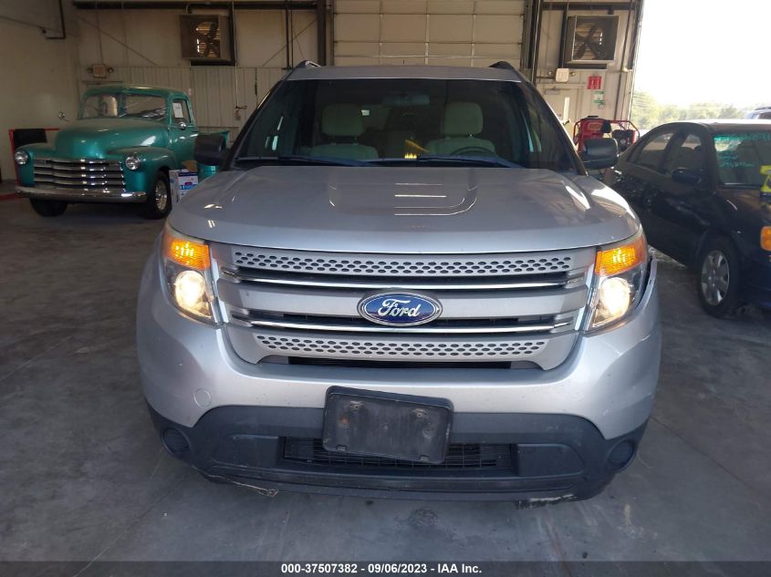 2015 FORD EXPLORER BASE - 1FM5K8B83FGB48298