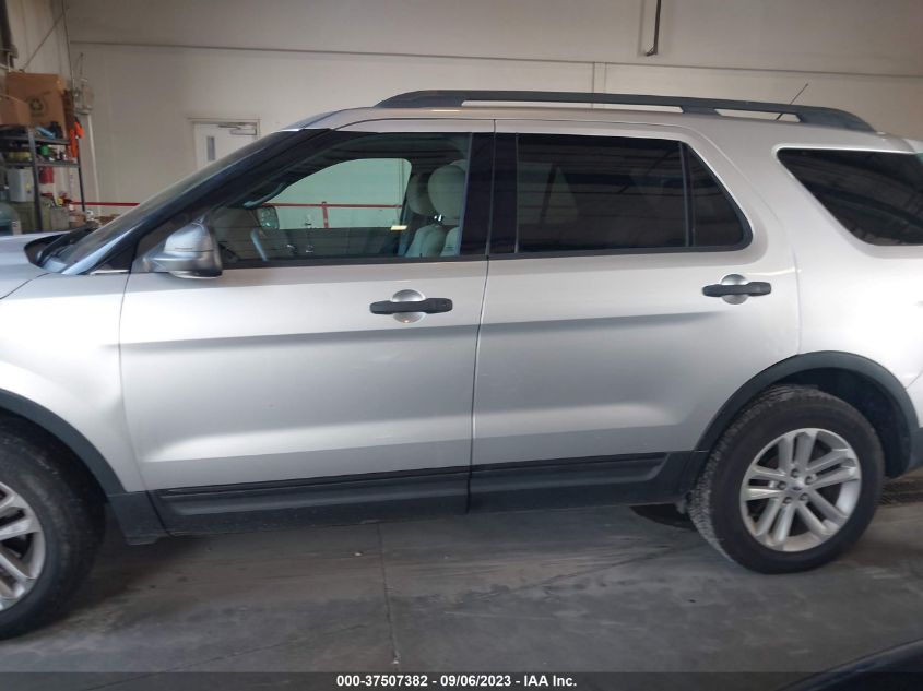 2015 FORD EXPLORER BASE - 1FM5K8B83FGB48298