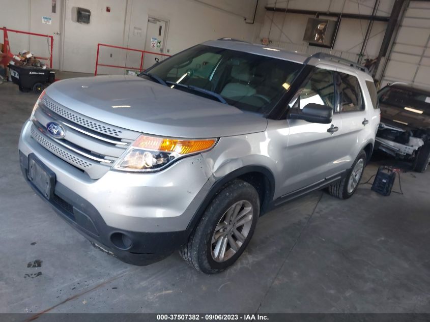 2015 FORD EXPLORER BASE - 1FM5K8B83FGB48298