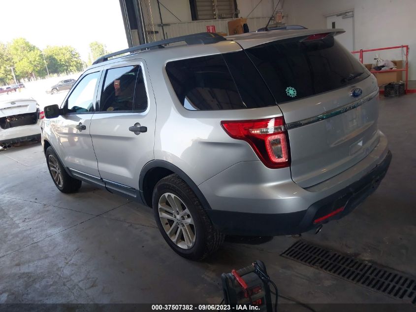 2015 FORD EXPLORER BASE - 1FM5K8B83FGB48298