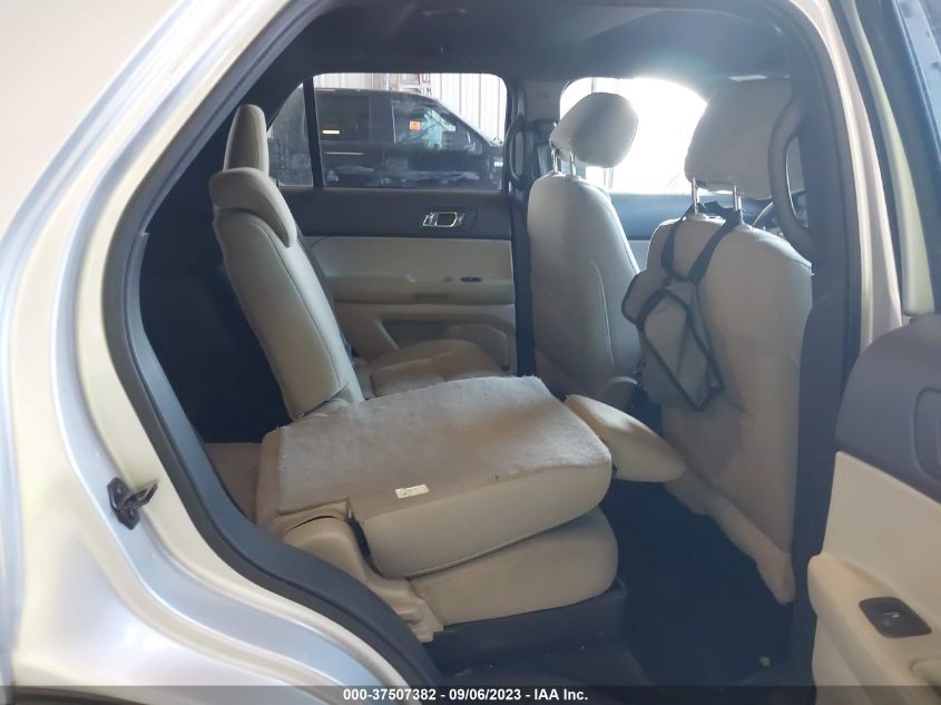 2015 FORD EXPLORER BASE - 1FM5K8B83FGB48298