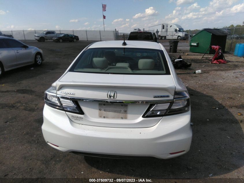 2015 HONDA CIVIC HYBRID - 19XFB4F2XFE000544