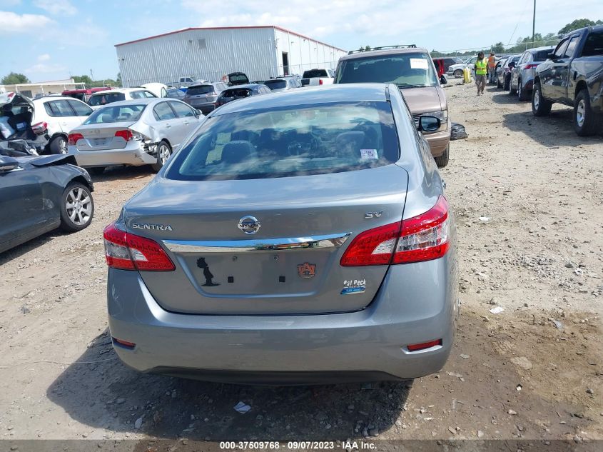 2013 NISSAN SENTRA SV - 3N1AB7AP1DL564738