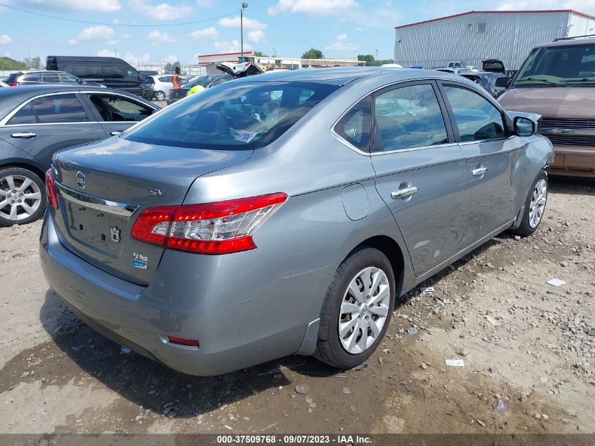 2013 NISSAN SENTRA SV - 3N1AB7AP1DL564738