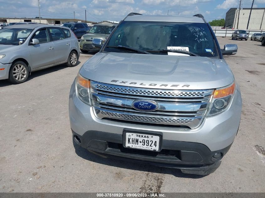 2015 FORD EXPLORER XLT - 1FM5K7D82FGA33389