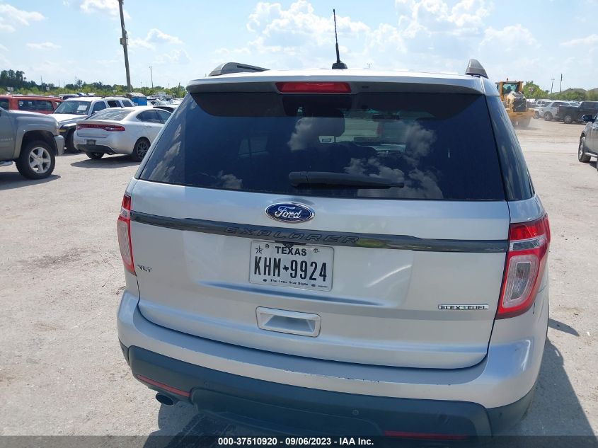 2015 FORD EXPLORER XLT - 1FM5K7D82FGA33389