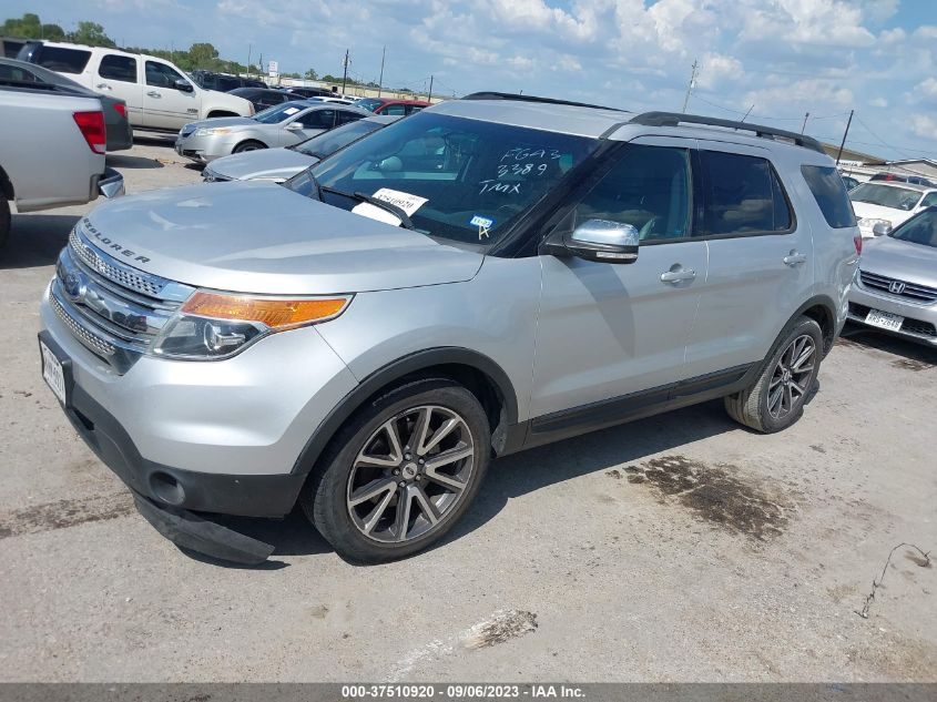 2015 FORD EXPLORER XLT - 1FM5K7D82FGA33389
