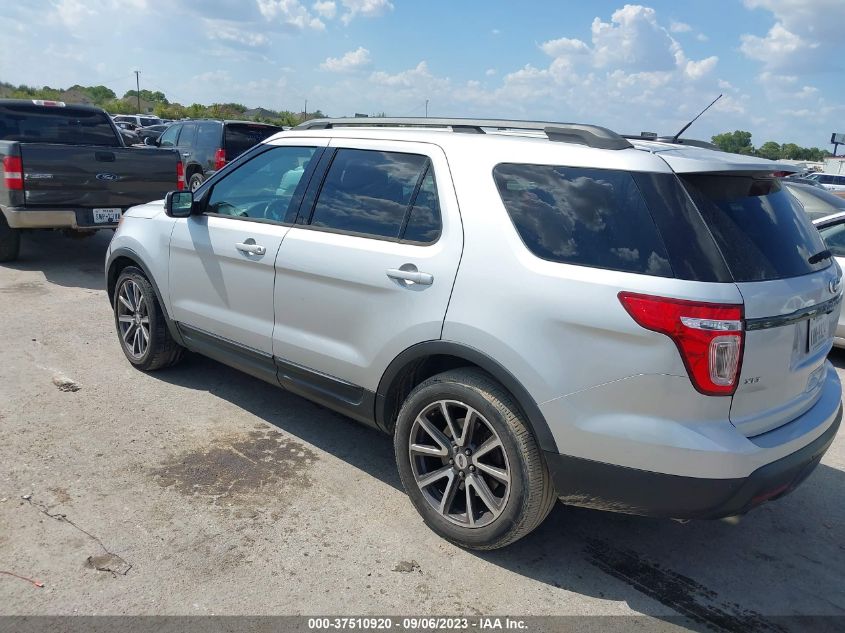 2015 FORD EXPLORER XLT - 1FM5K7D82FGA33389