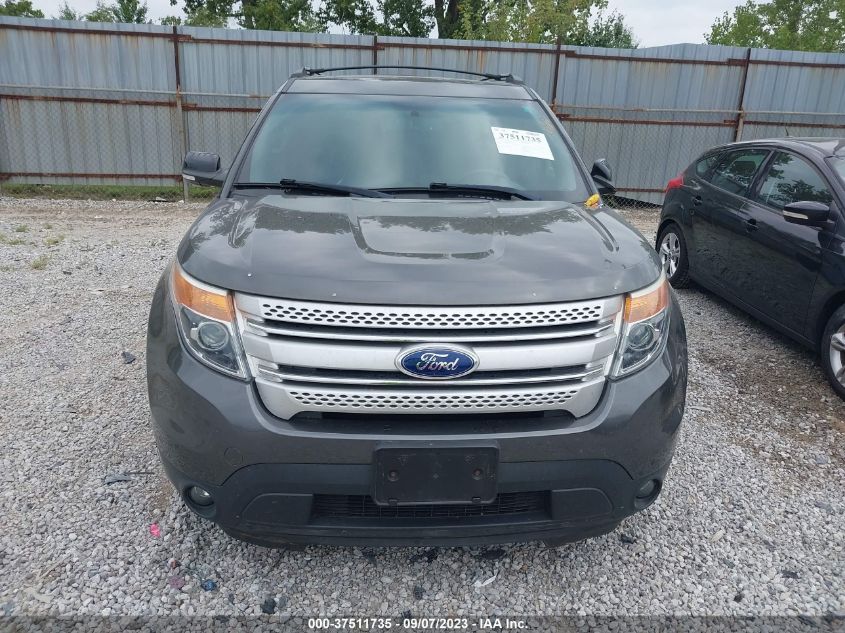 2015 FORD EXPLORER XLT 1FM5K8D89FGA00833