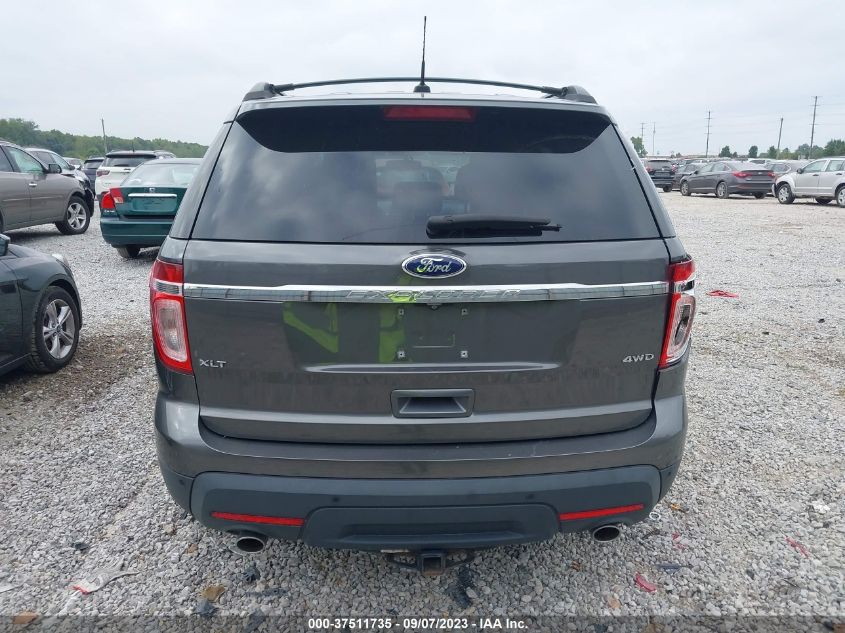 2015 FORD EXPLORER XLT 1FM5K8D89FGA00833