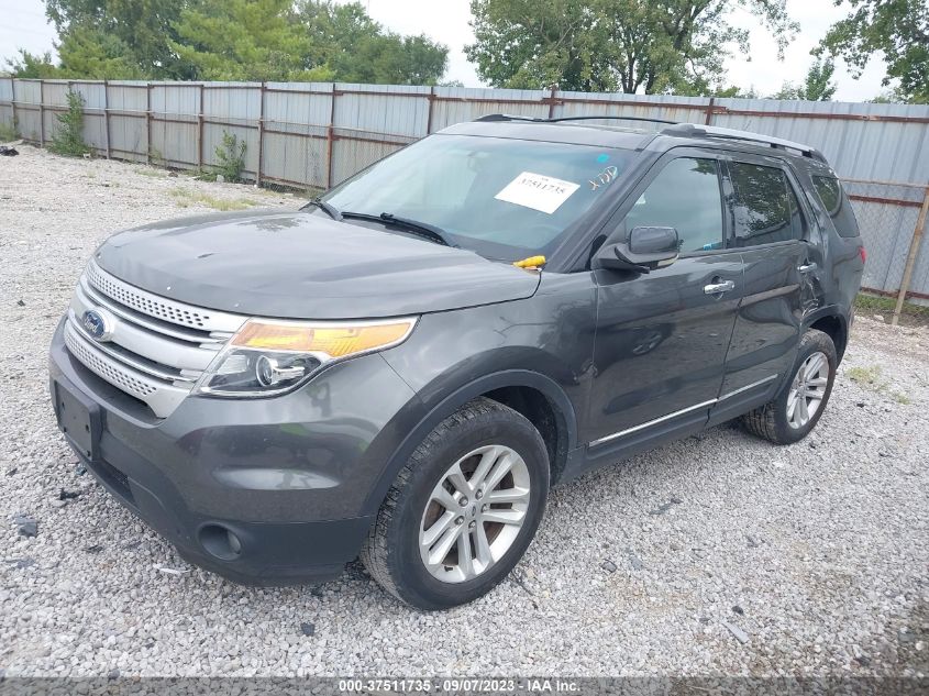 2015 FORD EXPLORER XLT 1FM5K8D89FGA00833