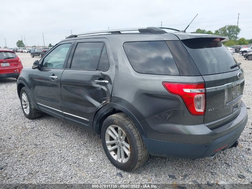 2015 FORD EXPLORER XLT 1FM5K8D89FGA00833