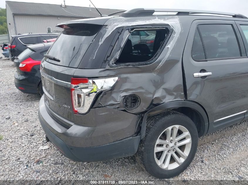 2015 FORD EXPLORER XLT 1FM5K8D89FGA00833