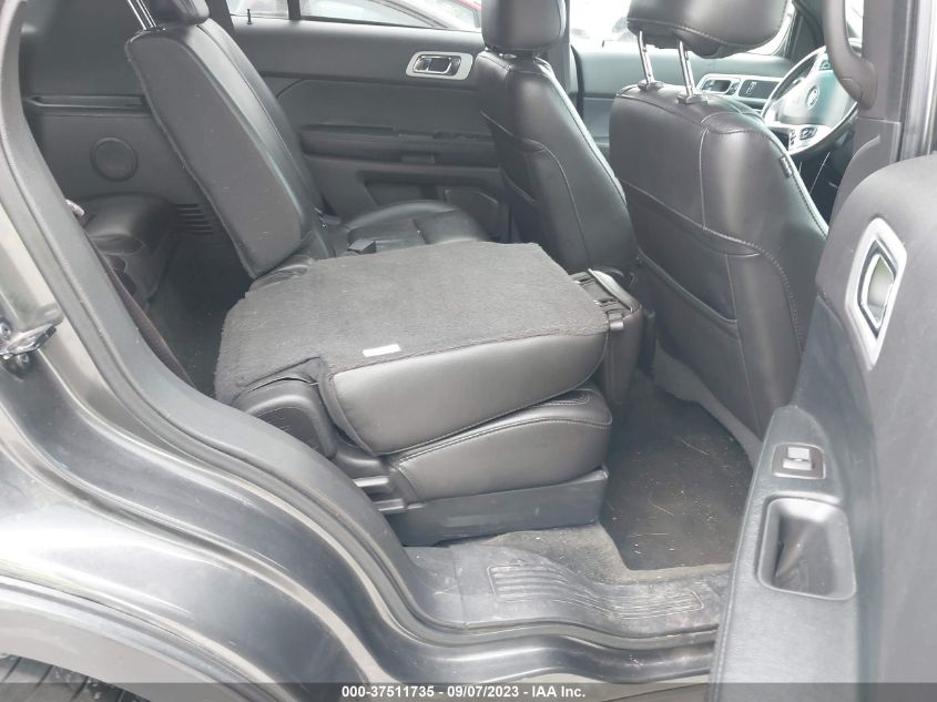 2015 FORD EXPLORER XLT 1FM5K8D89FGA00833