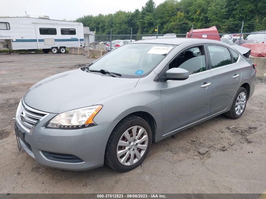 2013 NISSAN SENTRA SV - 3N1AB7AP8DL716580