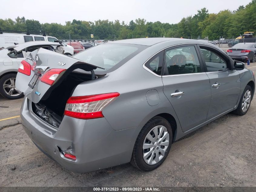 2013 NISSAN SENTRA SV - 3N1AB7AP8DL716580